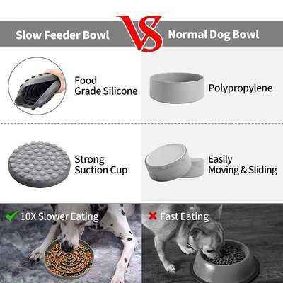 Benepaw Durable Soft Silicone Dog Bowl Pet Eco-friendly Slow Feeder Nonslip Puppy Licking Mat With Suction Cups Easy to Clean - Finnigan's Play Pen